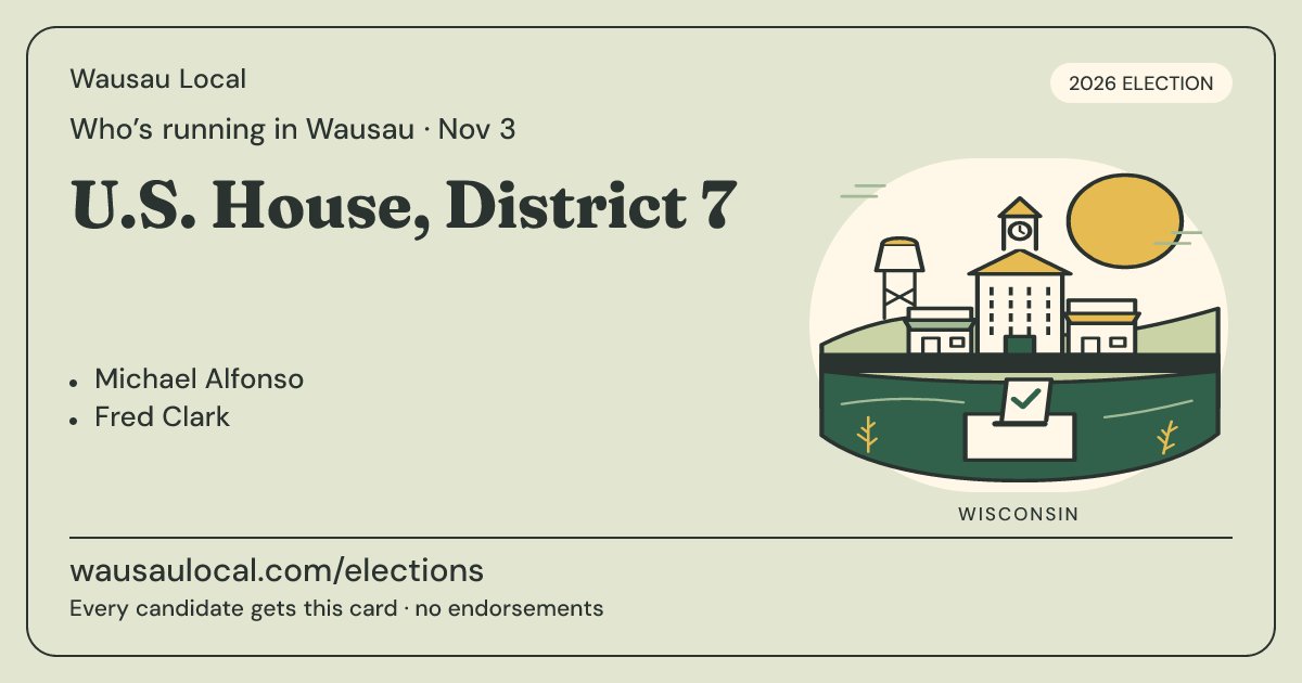 U.S. House, District 7, November 3, 2026 — Wausau Local race card